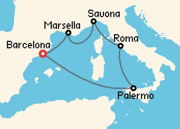 travel