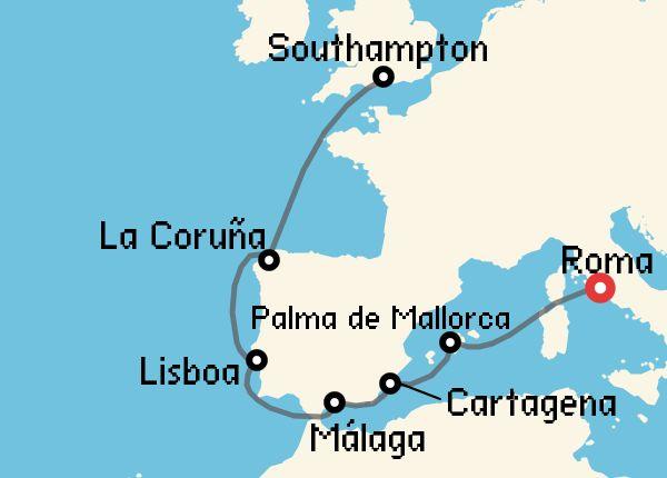 travel