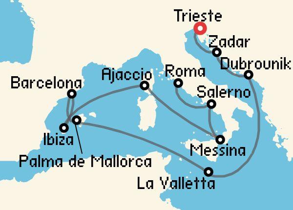 travel