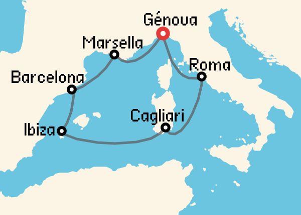 travel