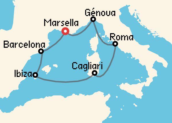 travel