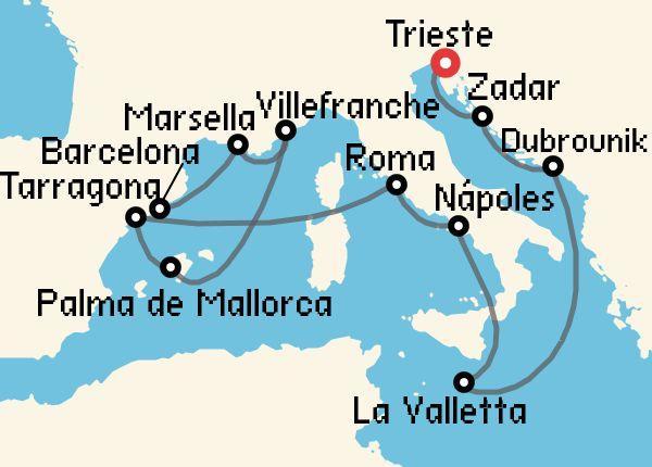 travel