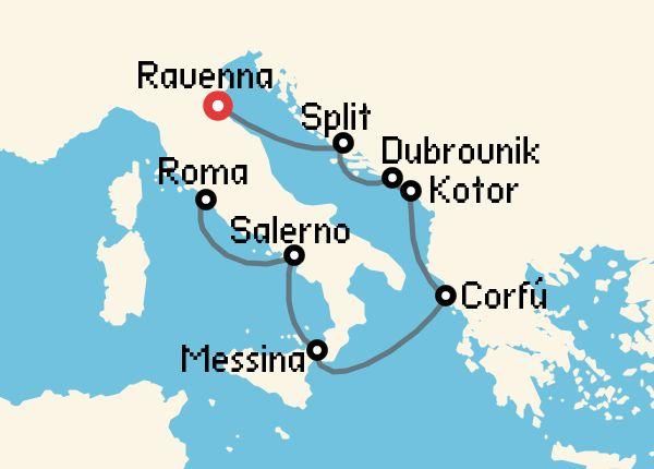 travel