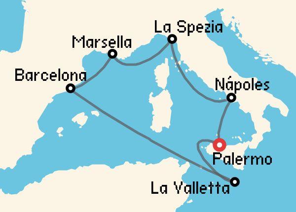 travel