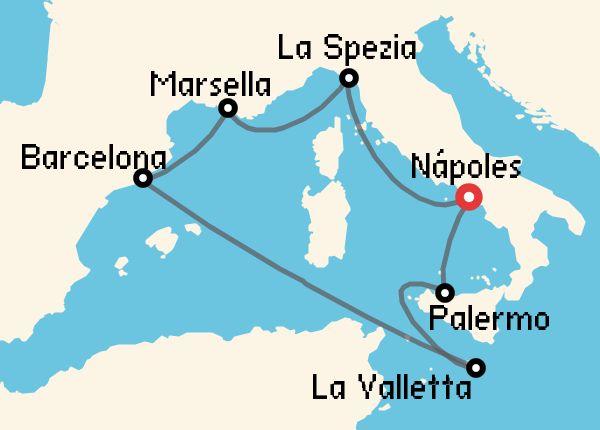 travel