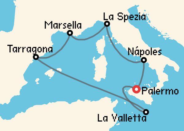 travel