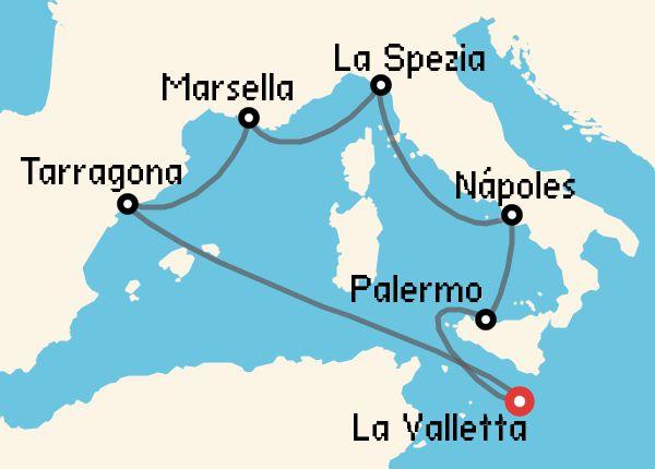 travel