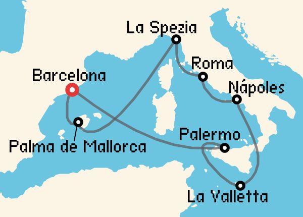 travel
