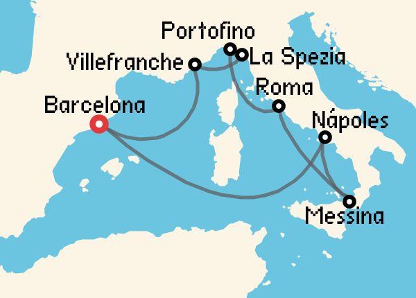 travel