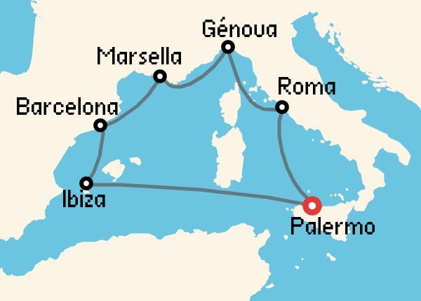 travel