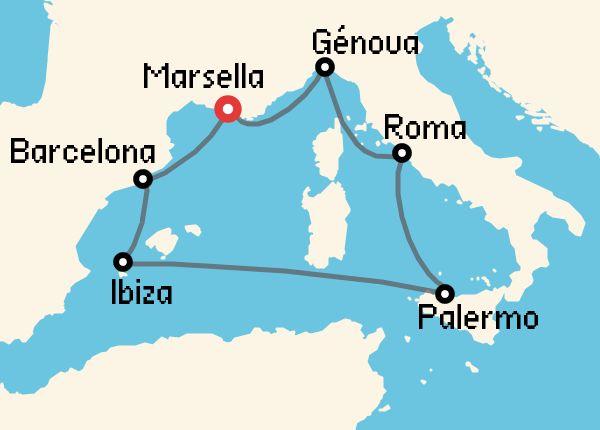 travel