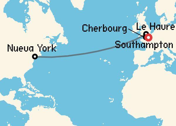 travel