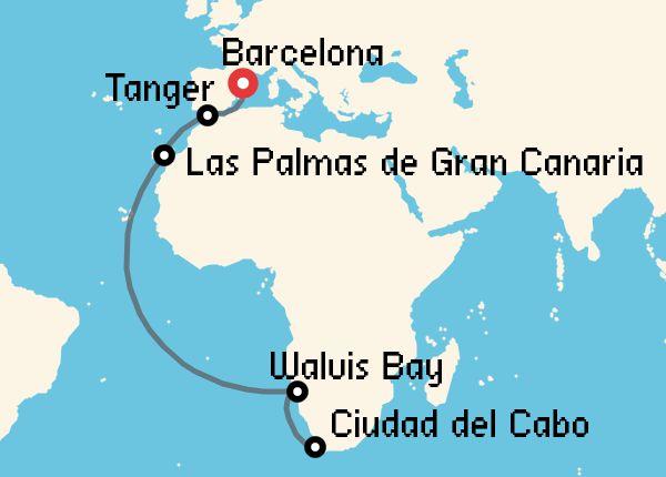 travel
