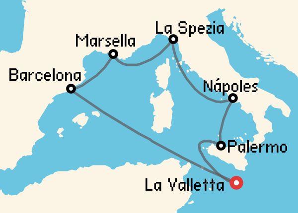 travel