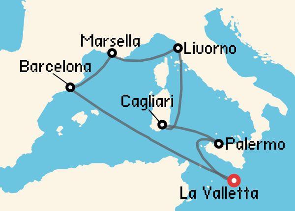 travel