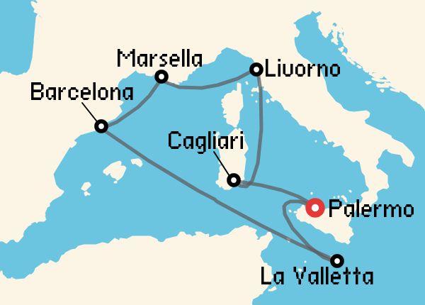 travel