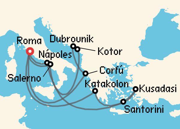 travel