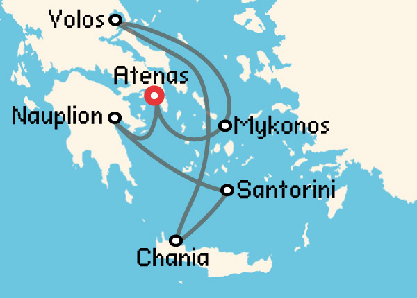 travel
