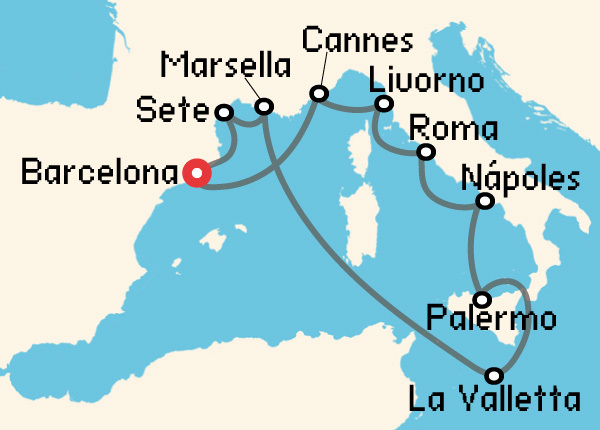 travel