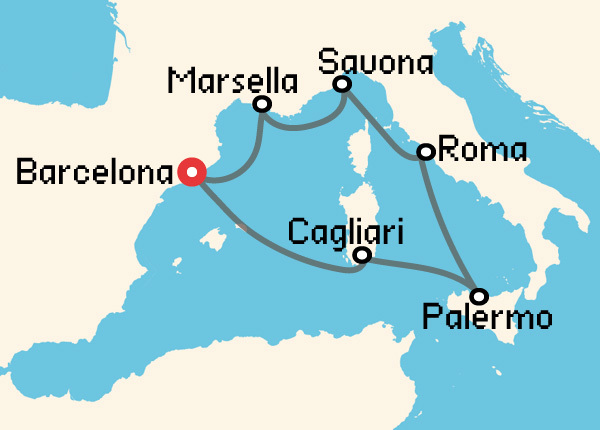 travel