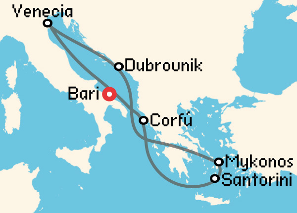 travel