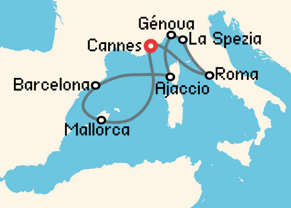 travel