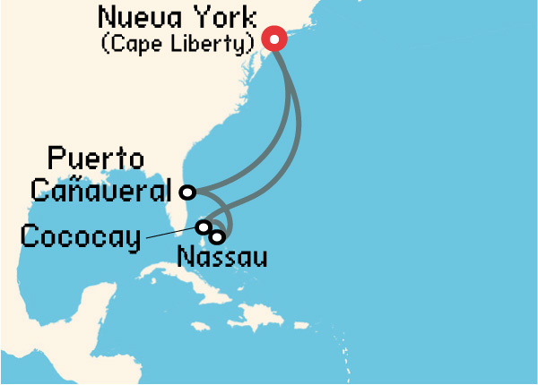 travel