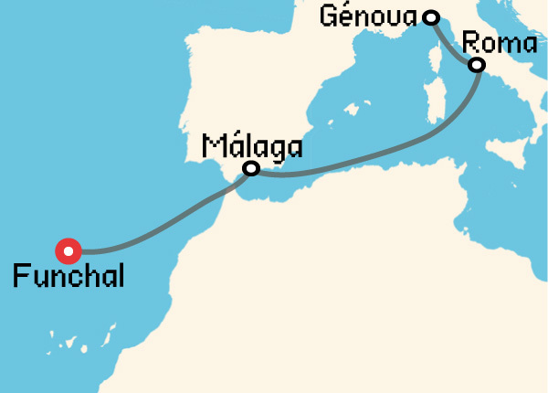 travel