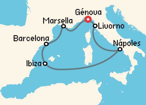 travel