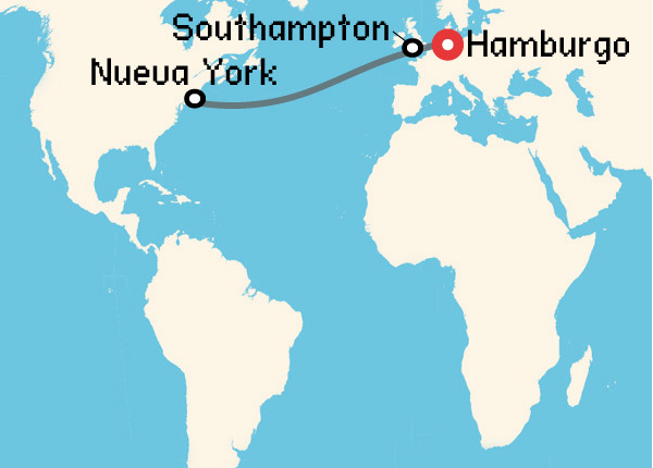 travel