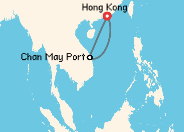 travel