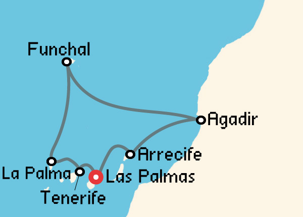 travel