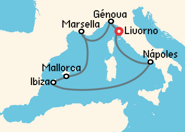 travel