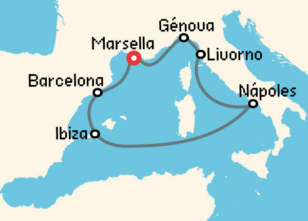 travel