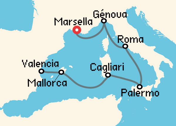 travel