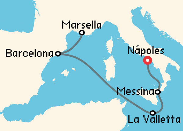 travel