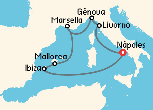 travel
