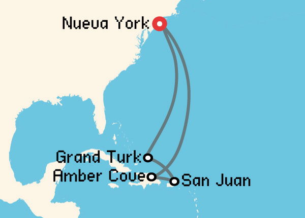 travel