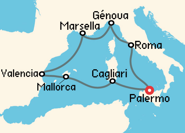 travel