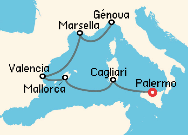 travel