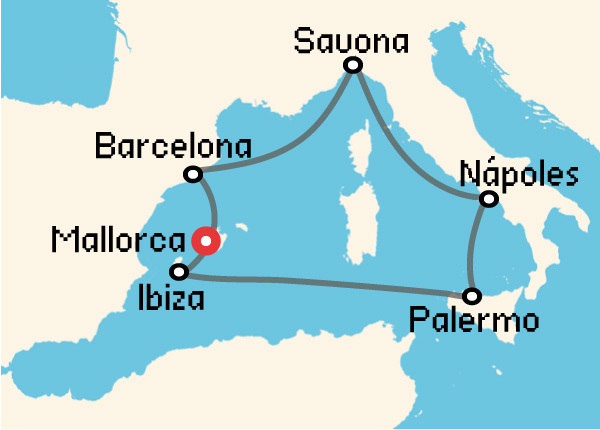 travel