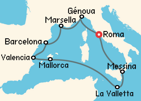 travel