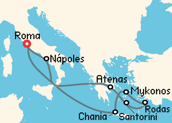 travel