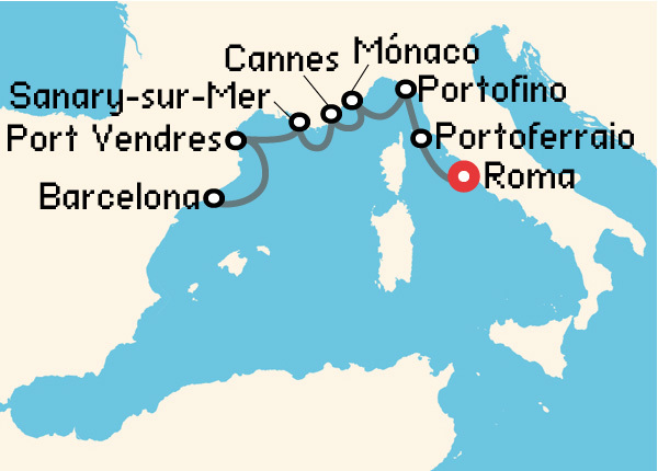 travel