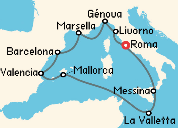 travel