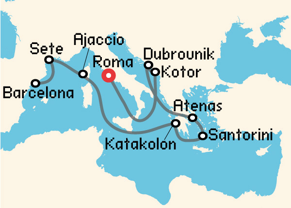 travel