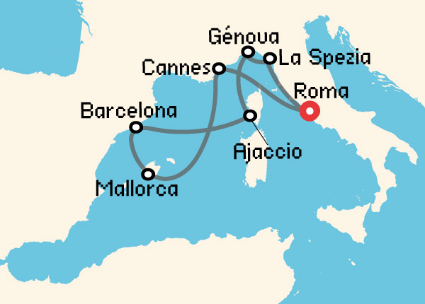 travel