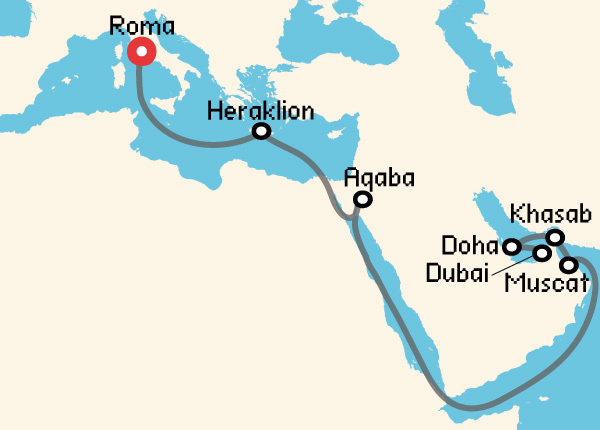 travel