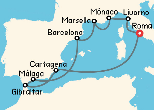 travel