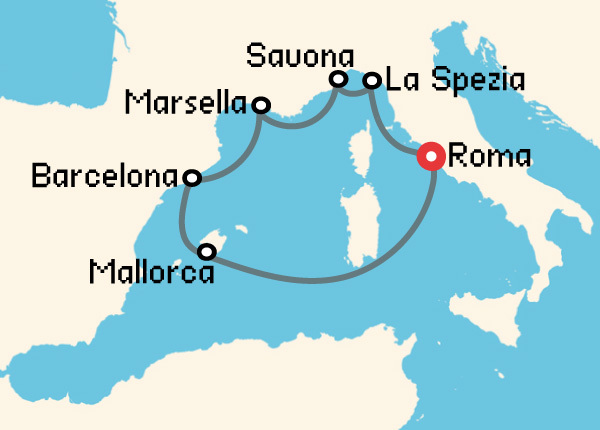 travel